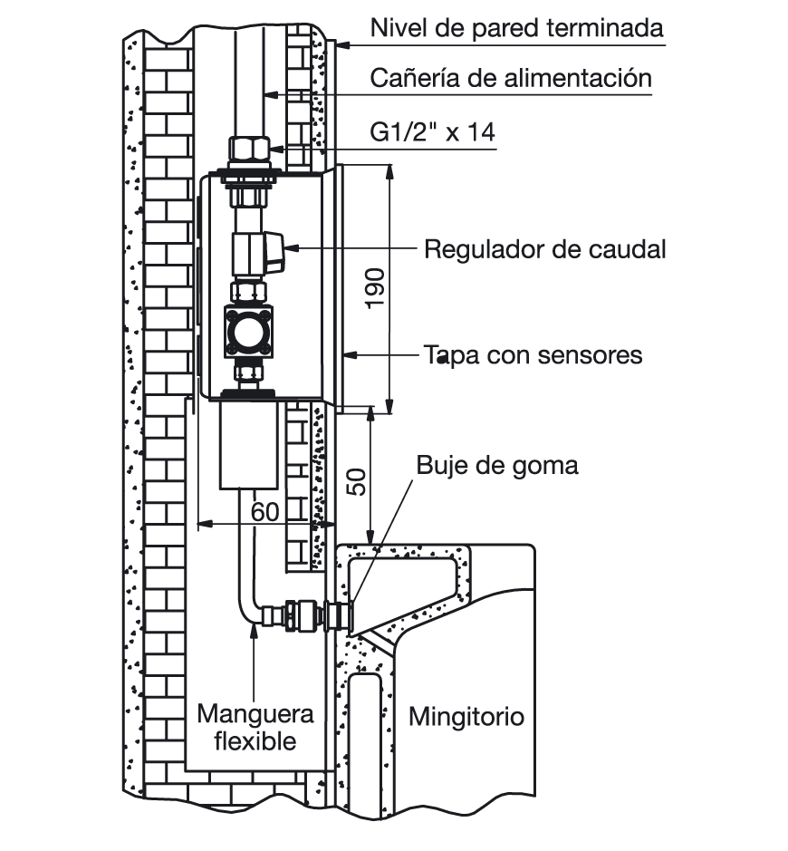 Grupo Fv Descarga Electr Nica Para Mingitorio